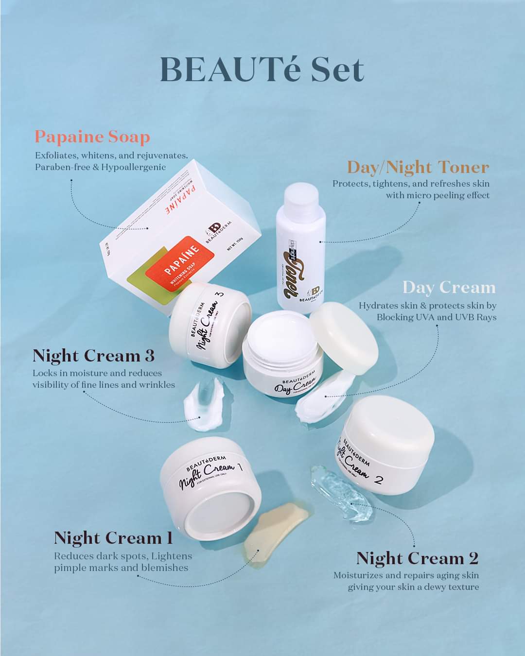 Premium Set